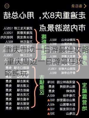 重庆周边一日游最佳攻略,重庆周边一日游最佳攻略纯玩