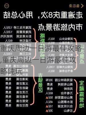 重庆周边一日游最佳攻略,重庆周边一日游最佳攻略纯玩