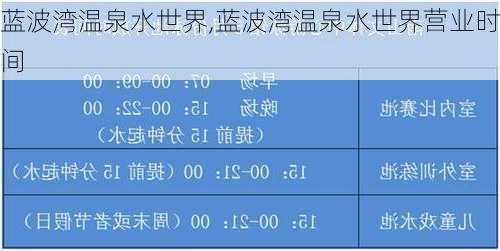 蓝波湾温泉水世界,蓝波湾温泉水世界营业时间