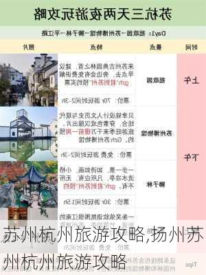 苏州杭州旅游攻略,扬州苏州杭州旅游攻略