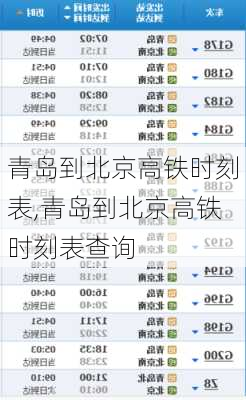 青岛到北京高铁时刻表,青岛到北京高铁时刻表查询