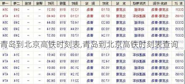 青岛到北京高铁时刻表,青岛到北京高铁时刻表查询