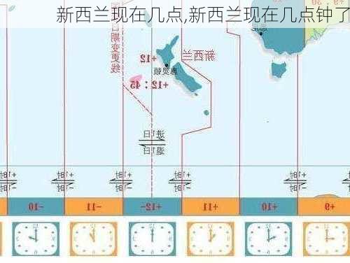 新西兰现在几点,新西兰现在几点钟了