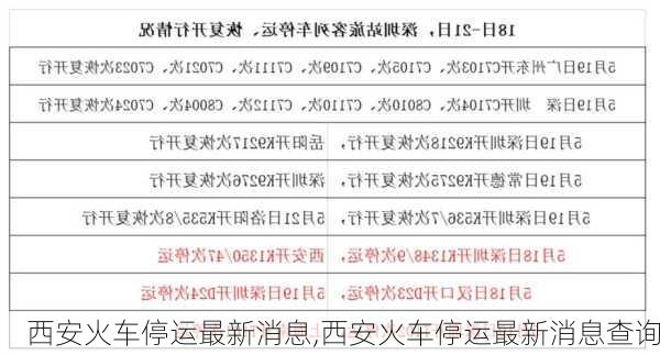 西安火车停运最新消息,西安火车停运最新消息查询