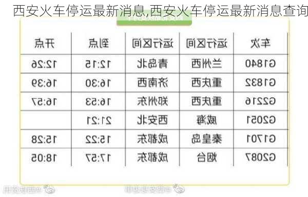 西安火车停运最新消息,西安火车停运最新消息查询