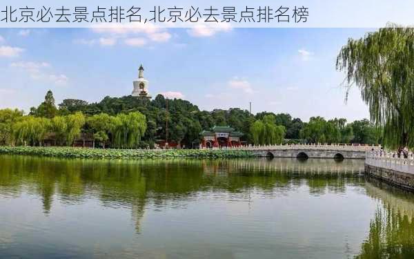 北京必去景点排名,北京必去景点排名榜