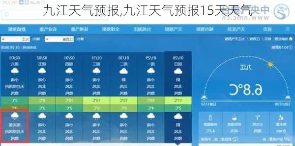 九江天气预报,九江天气预报15天天气