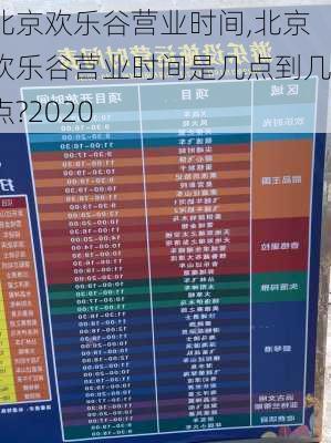 北京欢乐谷营业时间,北京欢乐谷营业时间是几点到几点?2020