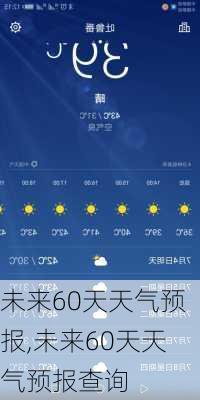 未来60天天气预报,未来60天天气预报查询