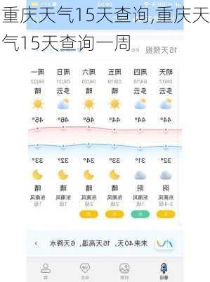 重庆天气15天查询,重庆天气15天查询一周