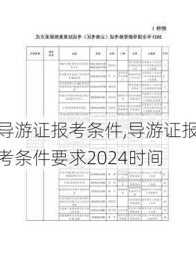 导游证报考条件,导游证报考条件要求2024时间