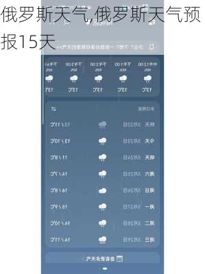 俄罗斯天气,俄罗斯天气预报15天