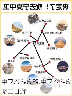 中卫旅游攻略,中卫旅游攻略三日游