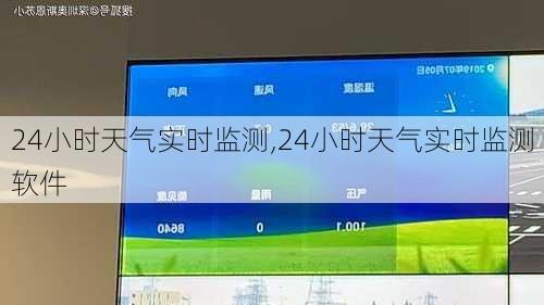 24小时天气实时监测,24小时天气实时监测软件