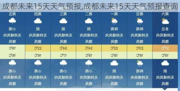 成都未来15天天气预报,成都未来15天天气预报查询