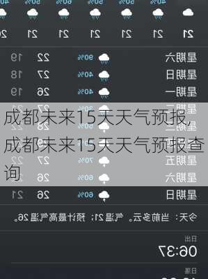 成都未来15天天气预报,成都未来15天天气预报查询