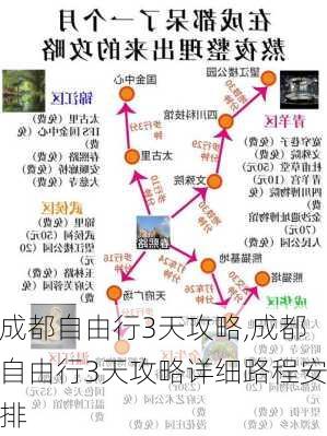 成都自由行3天攻略,成都自由行3天攻略详细路程安排