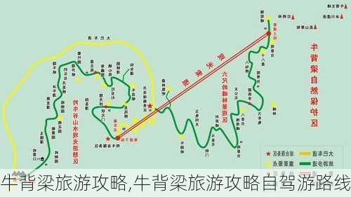 牛背梁旅游攻略,牛背梁旅游攻略自驾游路线