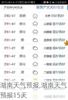 湖南天气预报,湖南天气预报15天