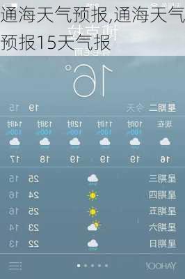 通海天气预报,通海天气预报15天气报