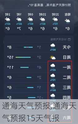 通海天气预报,通海天气预报15天气报