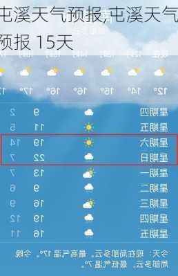 屯溪天气预报,屯溪天气预报 15天