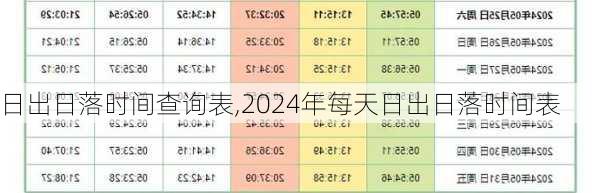 日出日落时间查询表,2024年每天日出日落时间表