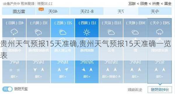 贵州天气预报15天准确,贵州天气预报15天准确一览表