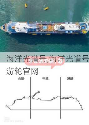 海洋光谱号,海洋光谱号游轮官网