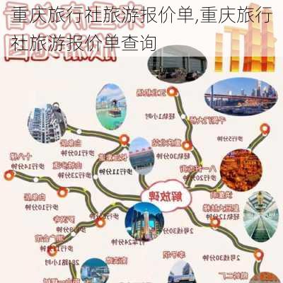 重庆旅行社旅游报价单,重庆旅行社旅游报价单查询