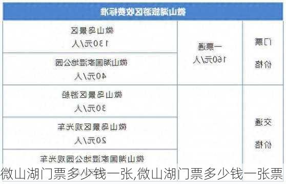 微山湖门票多少钱一张,微山湖门票多少钱一张票