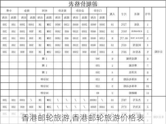 香港邮轮旅游,香港邮轮旅游价格表