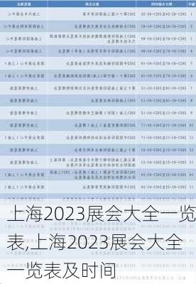 上海2023展会大全一览表,上海2023展会大全一览表及时间