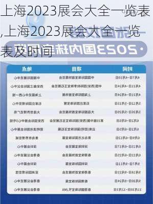 上海2023展会大全一览表,上海2023展会大全一览表及时间