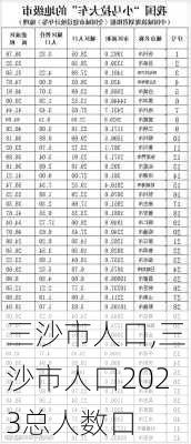 三沙市人口,三沙市人口2023总人数口