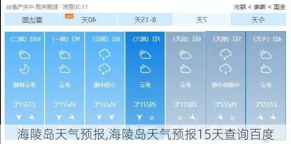 海陵岛天气预报,海陵岛天气预报15天查询百度