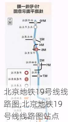 北京地铁19号线线路图,北京地铁19号线线路图站点