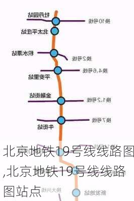 北京地铁19号线线路图,北京地铁19号线线路图站点