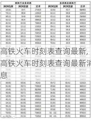 高铁火车时刻表查询最新,高铁火车时刻表查询最新消息