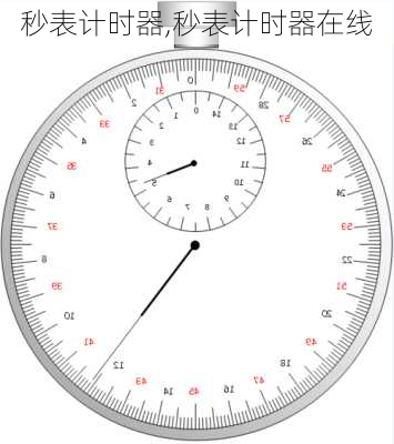 秒表计时器,秒表计时器在线