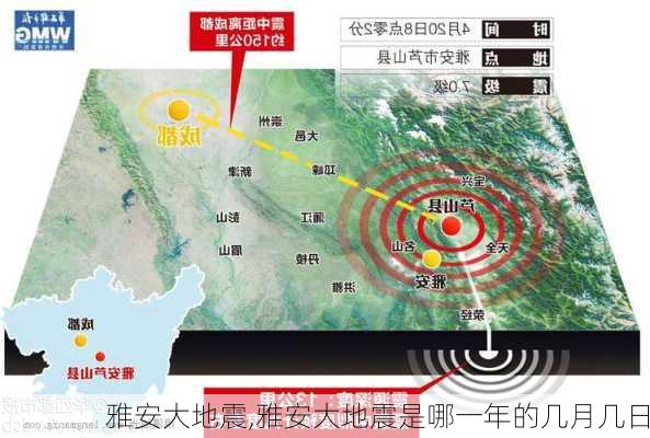 雅安大地震,雅安大地震是哪一年的几月几日