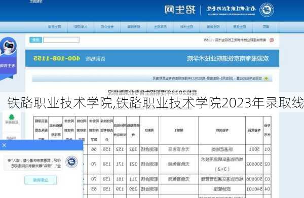 铁路职业技术学院,铁路职业技术学院2023年录取线