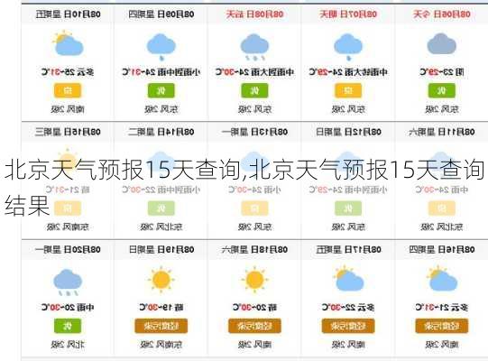 北京天气预报15天查询,北京天气预报15天查询结果