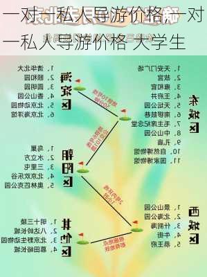 一对一私人导游价格,一对一私人导游价格 大学生