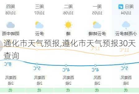 通化市天气预报,遵化市天气预报30天查询