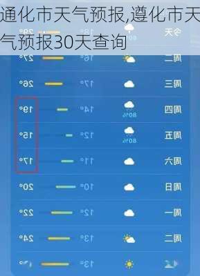 通化市天气预报,遵化市天气预报30天查询