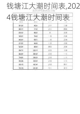 钱塘江大潮时间表,2024钱塘江大潮时间表