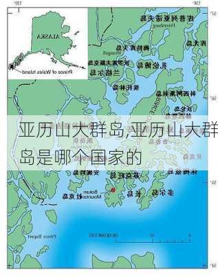 亚历山大群岛,亚历山大群岛是哪个国家的