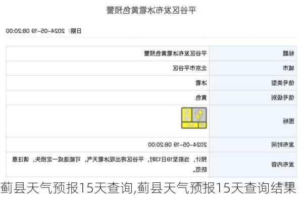 蓟县天气预报15天查询,蓟县天气预报15天查询结果