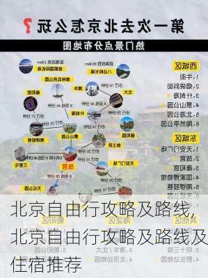 北京自由行攻略及路线,北京自由行攻略及路线及住宿推荐